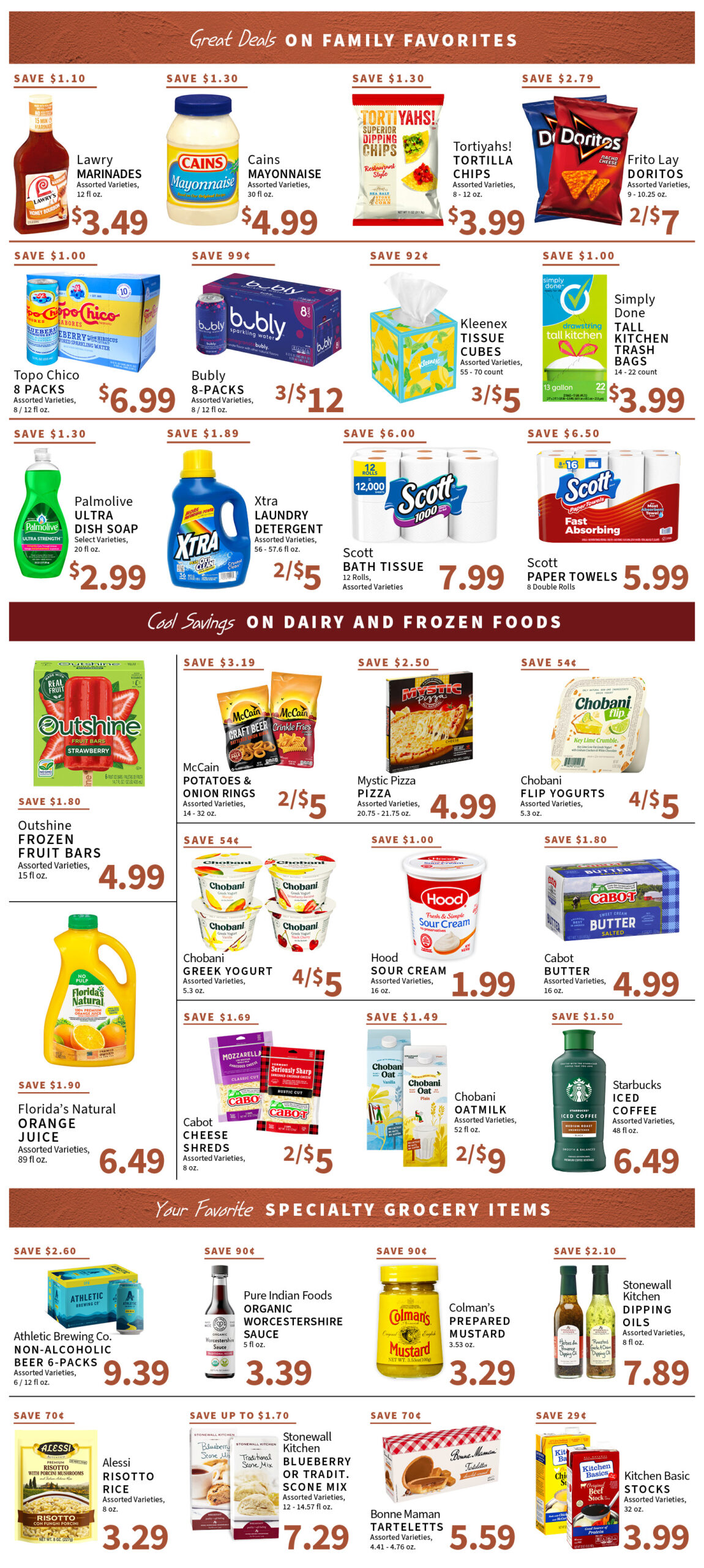 Belmont Market Sales page 4