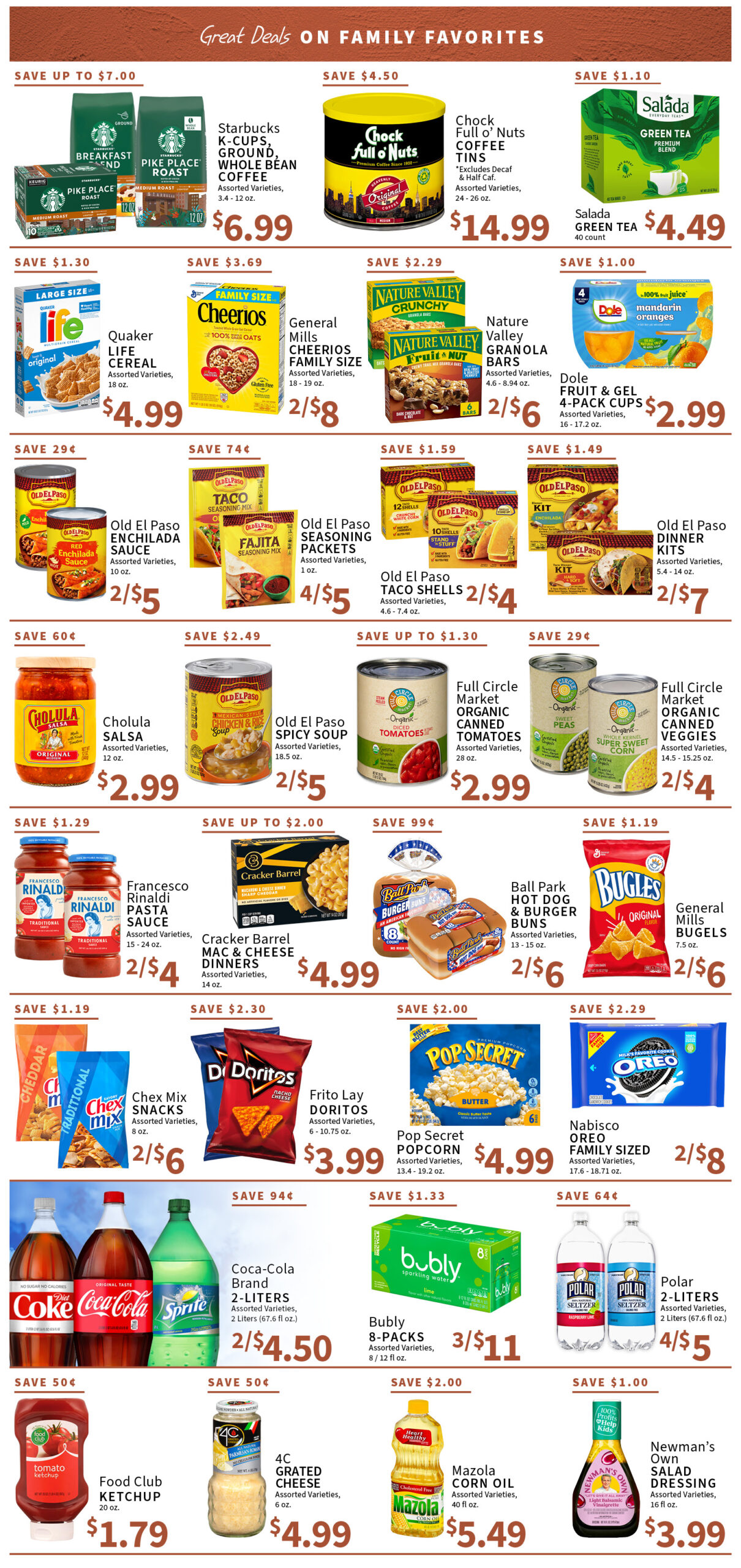 Belmont Market Sales page 3