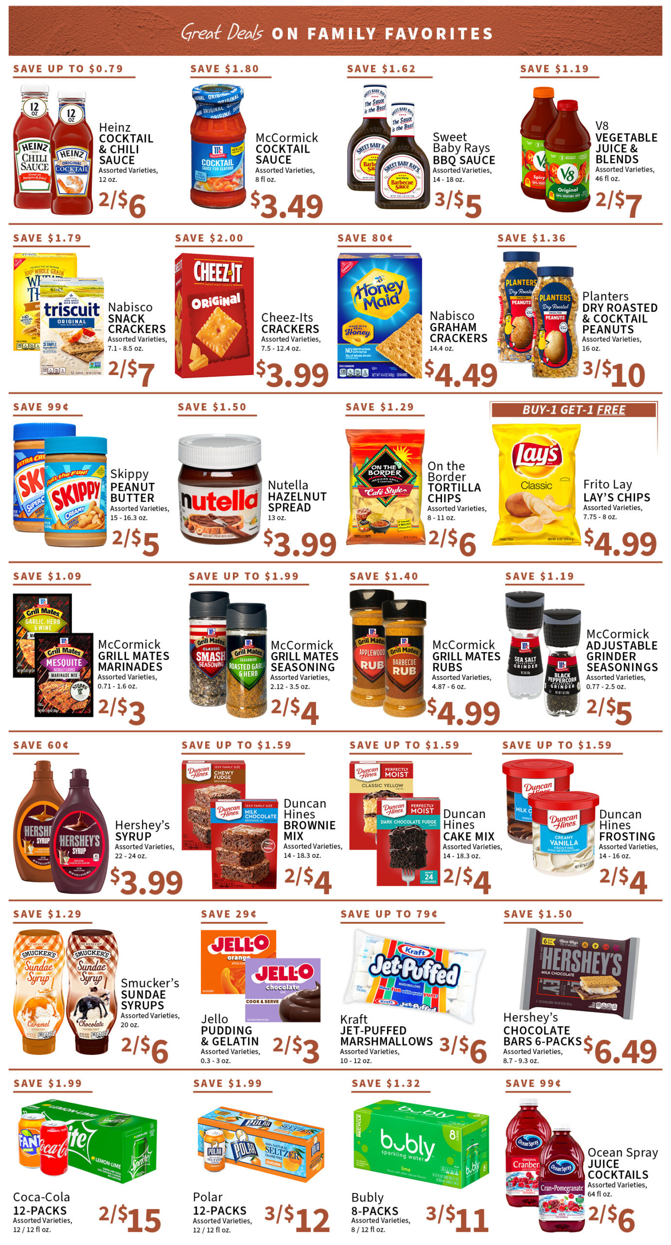 Belmont Market Sales page 4