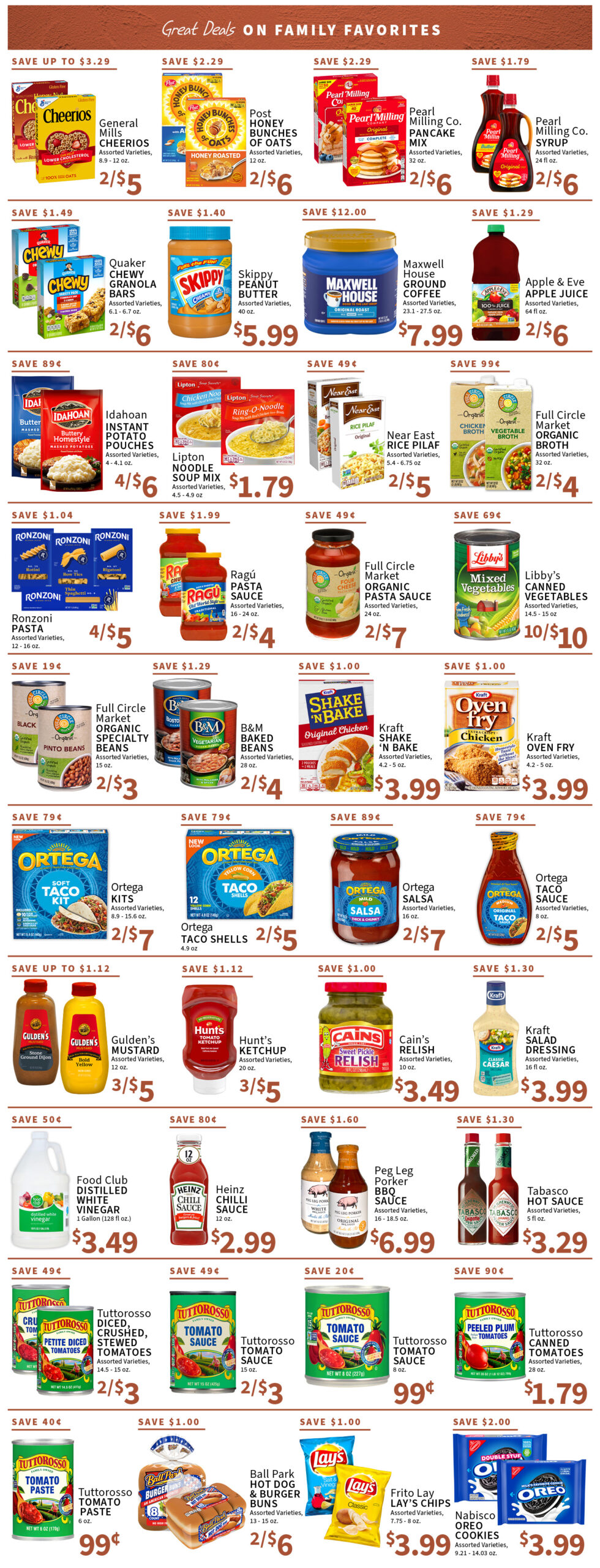 Belmont Market Sales page 3
