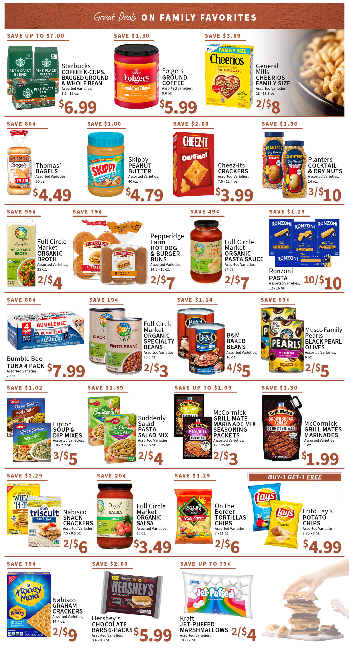 Belmont Market Sales page 3