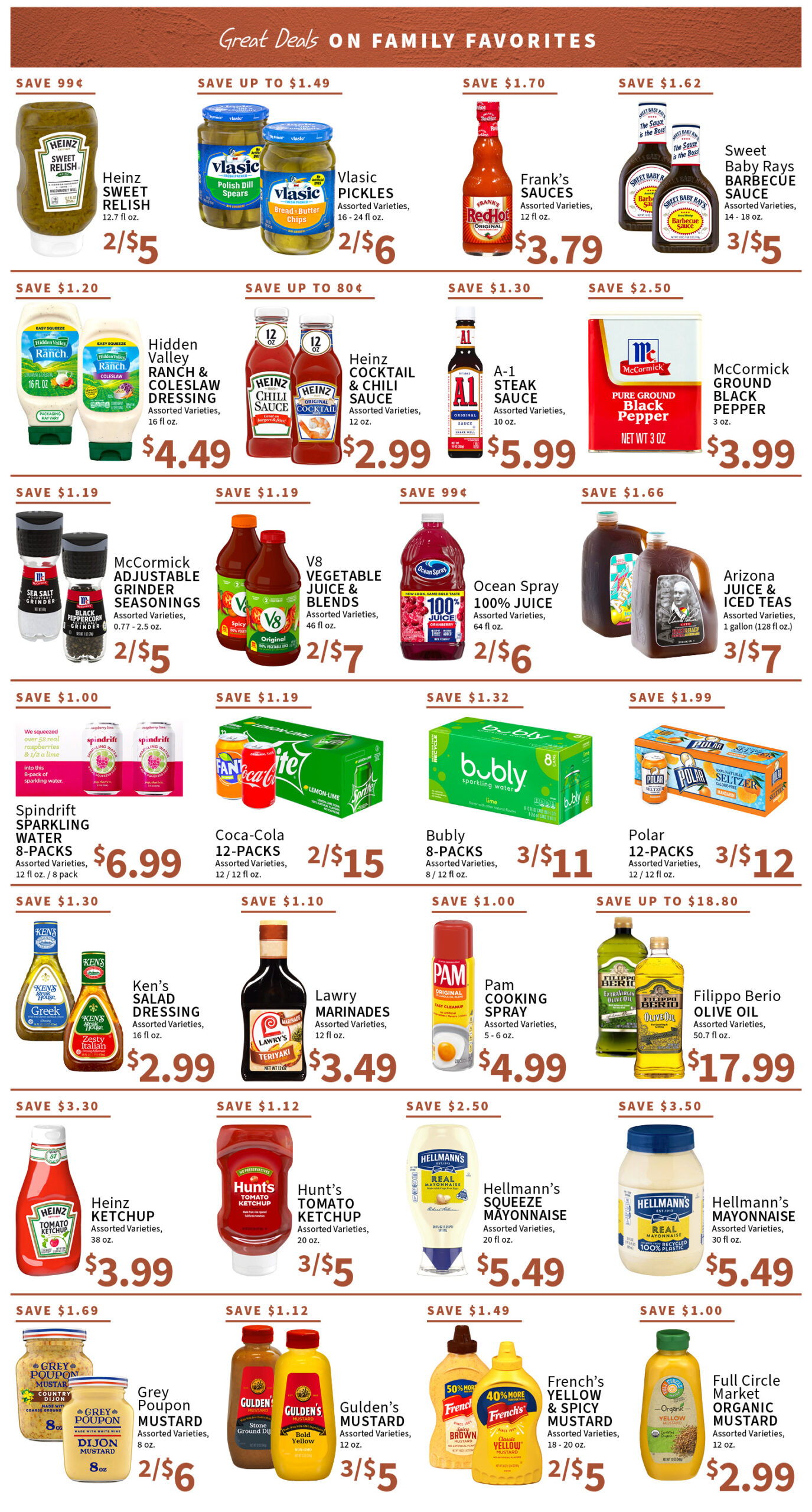 Belmont Market Sales page 4