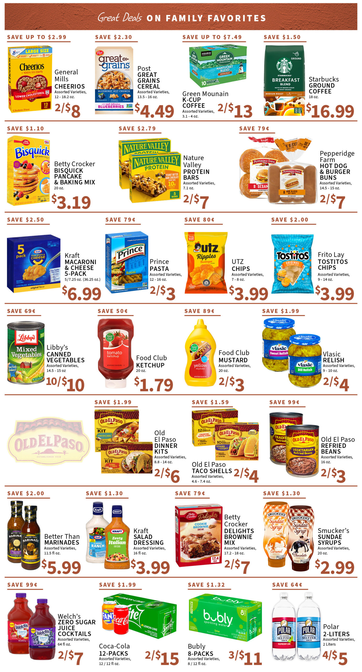 Belmont Market Sales page 3