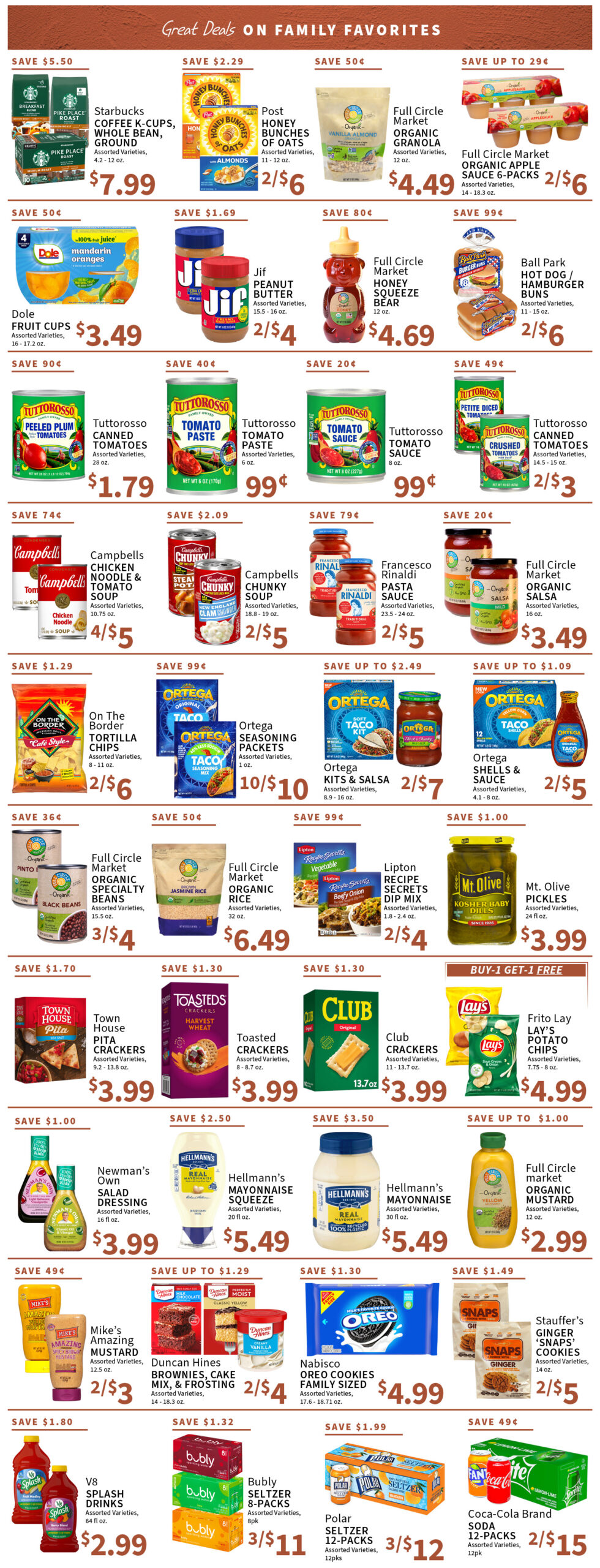 Belmont Market Sales page 3